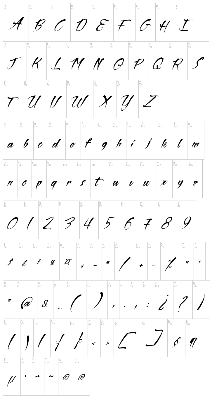 The Black Pearl font map